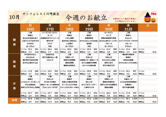 ディーフェスタ麻生