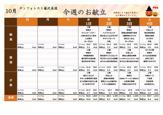 ディーフェスタ藤沢