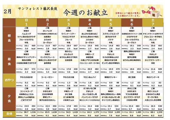 ディーフェスタ藤沢