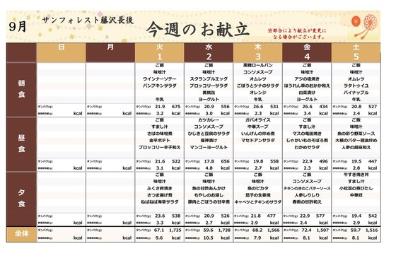 ディーフェスタ藤沢