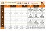 ＡＬＳＯＫホーム藤沢長後