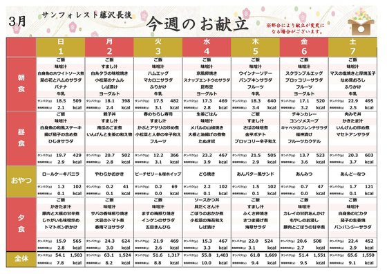 ディーフェスタ藤沢