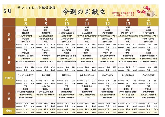 ディーフェスタ藤沢