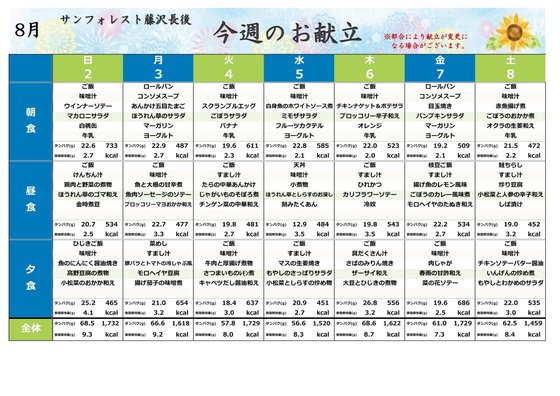 ディーフェスタ藤沢