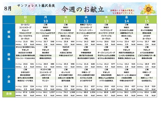 ディーフェスタ藤沢
