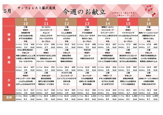ディーフェスタ藤沢