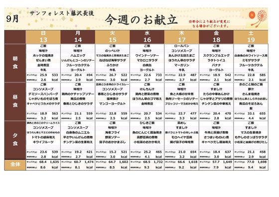 ディーフェスタ藤沢