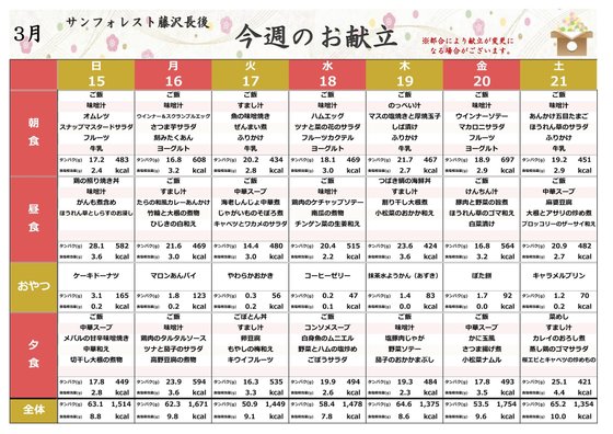 ディーフェスタ藤沢