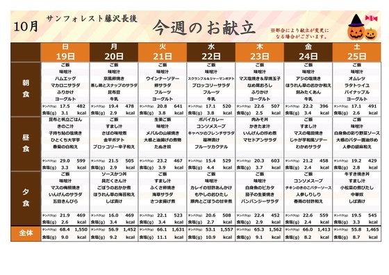 ディーフェスタ藤沢