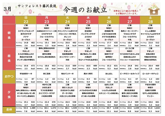 ディーフェスタ藤沢