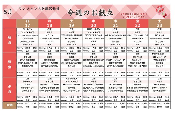 ディーフェスタ藤沢