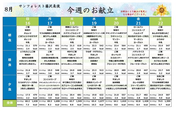 ディーフェスタ藤沢
