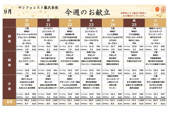 ディーフェスタ藤沢