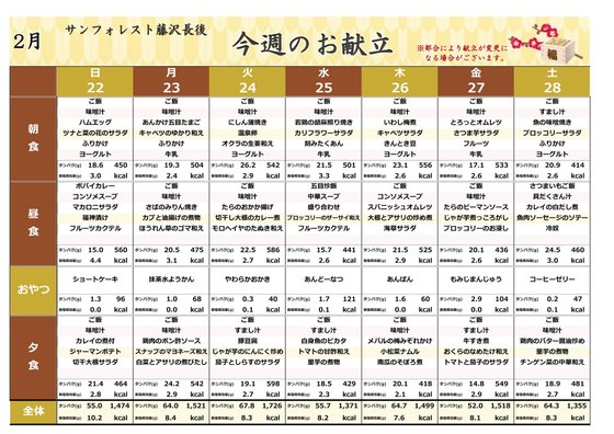 ディーフェスタ藤沢