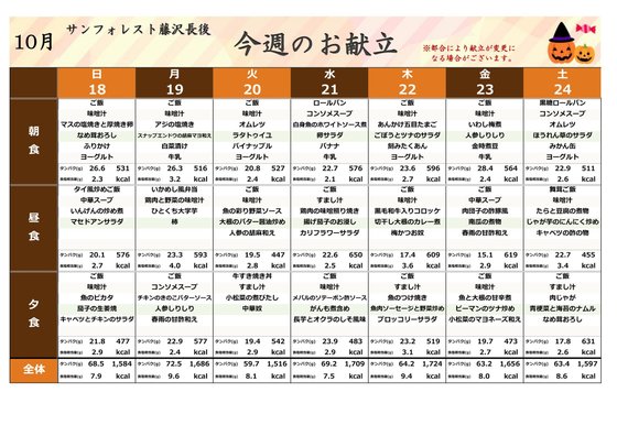 ＡＬＳＯＫホーム藤沢長後
