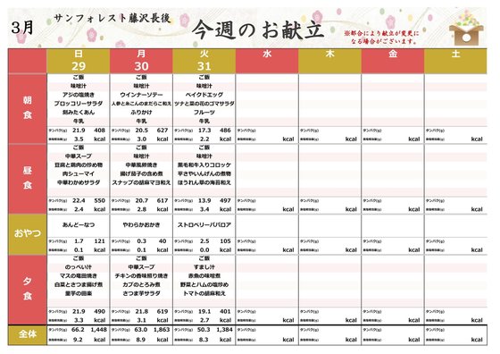 ディーフェスタ藤沢