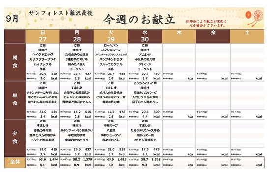ディーフェスタ藤沢
