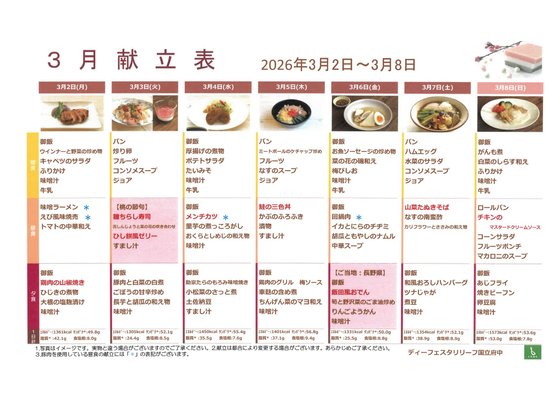 ディーフェスタリリーフ国立府中