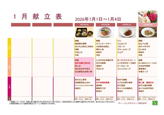 ディーフェスタリリーフ国立府中