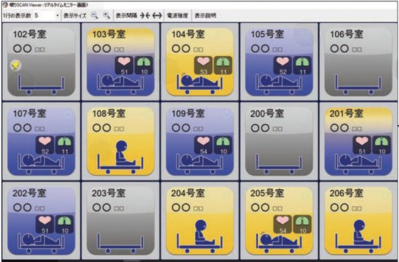 ケアレジデンス東京アネックス