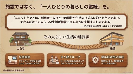 ナーシングホーム智鳥