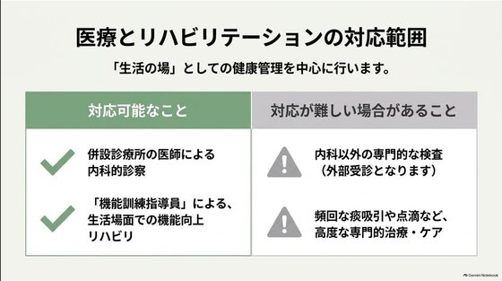 ナーシングホーム智鳥