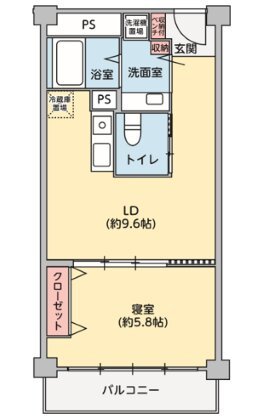 エトワール須磨離宮(旧:モア・アビタシオン須磨離宮)