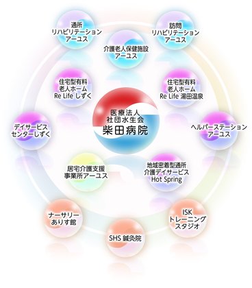 Re Life 湯田温泉 (医療法人社団水生会 柴田病院直営施設)
