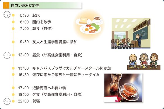 麗しの杜 光ヶ丘