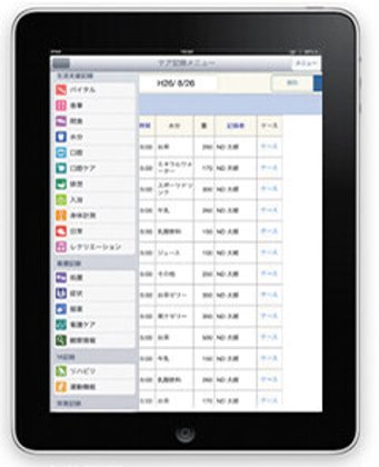 グループホームらんまん高殿