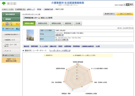 特別養護老人ホーム 福生ことぶき苑