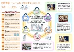 併設サービスの「デイサービス金泉寺」について