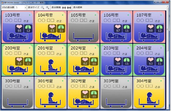 スマイルらいふ星田