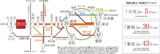 デュオセーヌ豊田