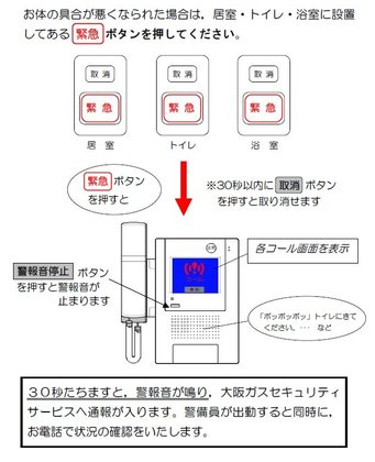 アクティ綾小路
