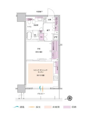 ザ・福井タワー イニシアグラン