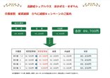 キャンペーン価格💛