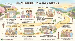 入居についてのご案内です