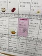 空きがあります。ご遠慮なくまずは問合せください。