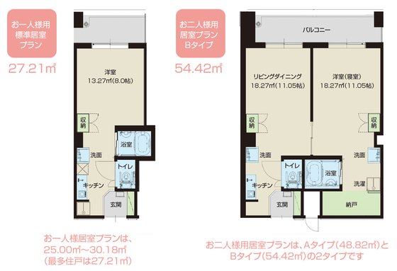 ハートフルタウン今池