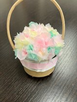 ハートフルタウン今池