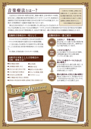 ＳＯＭＰＯケアラヴィーレレジデンス用賀