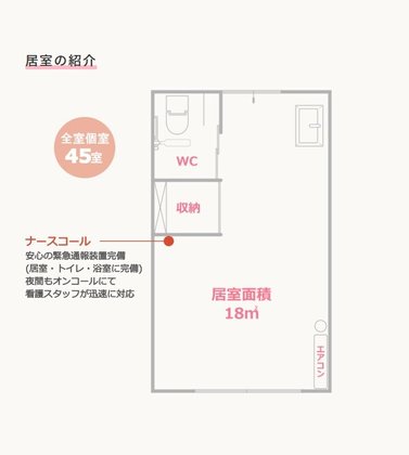 ぬくもりの里 栗田