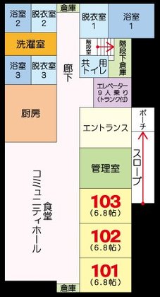 はちおうじの里すわまち