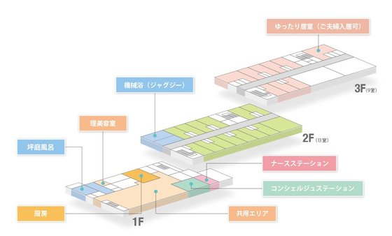 あんのんハウス一社