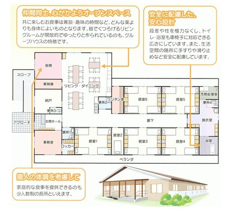 住宅型有料老人ホーム ひなた小幡