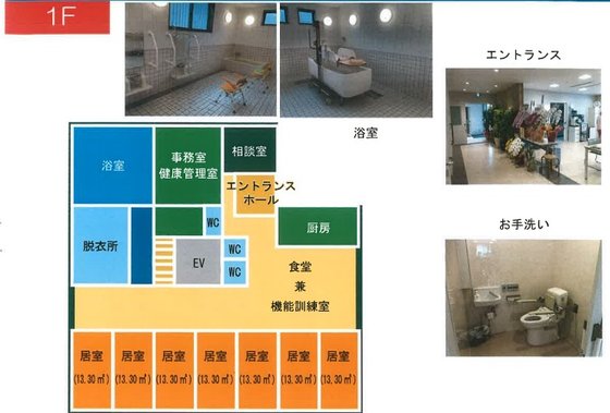 住宅型有料老人ホーム まほろば