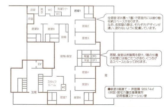 グループハウス愛
