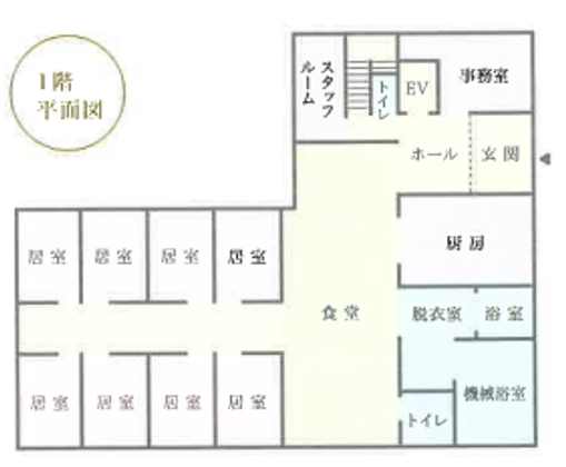 有料老人ホーム さくら苑
