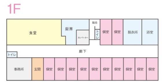 ナーシングホーム アイプラス朝宮